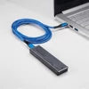 Kép 3/6 - Akyga AK-USB-36 0,5m Type C - Type C kék fonott adat- és töltőkábel
