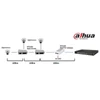 Kép 3/3 - Dahua PFT1300 10/100 passzív PoE extender