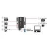 Kép 4/5 - Delock 91758 CF/SD/Micro SD/MS/M2/xD memóriakártyákhoz USB 3.2 kártyaolvasó