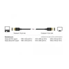 Kép 4/8 - Delock 85660 2m/60Hz/DP/8K/DisplayPort kábel