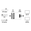 Kép 4/15 - Hama 121775 SCART-HDMI konverter