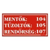 Piktogram Mentő, tűzoltó tel. számok piros