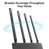 Kép 12/12 - TP-Link Archer C80 AC1900 Wireless MU-MIMO Wi-Fi Router