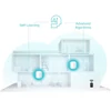 Kép 8/10 - TP-Link Deco X50 AX3000 Whole Home Mesh WiFi 6 System (3 Pack) White