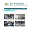 Kép 28/31 - TP-Link EAP670 AX5400 Ceiling Mount WiFi 6 Access Point White