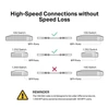 Kép 8/9 - TP-Link TL-SM5220-1M 1m 10G SFP+ Direct Attach Cable