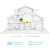 Kép 8/11 - TP-Link AV1000 Gigabit Powerline ac Wi-Fi Kit White