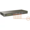 Kép 3/8 - Tenda TEG1124P-24-250W 24port GbE LAN PoE (225W) switch