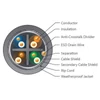 Kép 2/3 - Ubiquiti ToughCable TC-Carrier Cat.5e kültéri SFTP kábel 305 méteres dobon