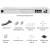 Kép 4/12 - Ubiquiti UniFi Dream Machine PRO 8xGbE LAN 1xSFP 1xSFP+ 19" 1U komplett (Switch, Tűzfal, Controller, VPN) hálózati eszkö