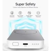 POWERBANK B651, 10000mAh (Magsafe,fehér), Choetech