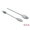 Kép 2/2 - DeLock Extension cable USB 2.0 Type-A male > USB 2.0 Type-A female 0,3m Transparent
