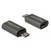 Kép 2/2 - Delock 65927 USB 2.0 Micro-B apa - USB Type-C 2.0 anya antracit adapter
