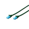 DIGITUS CAT5e U/UTP PVC 2m zöld patch kábel