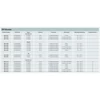 Kép 12/12 - DIGITUS 1.25 Gbps MM LC DX SFP Modul
