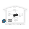 Kép 4/4 - Eminent EM4405 5 port Mini Network Switch