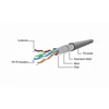 Gembird CAT5e F-UTP Patch Cable 0,5m Yellow