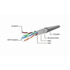 Gembird CAT5e F-UTP Patch Cable 2m Red