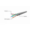 Gembird CAT5e U-UTP Patch Cable 1,5m Yellow