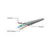 Gembird CAT5e U-UTP Patch Cable 2m Black