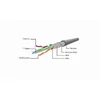 Kép 4/4 - Gembird CAT6 F-UTP Patch Cable 1m Black