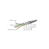 Gembird CAT6 F-UTP Patch Cable 2m Grey