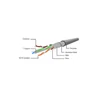 Gembird CAT6 F-UTP Patch Cable 3m Green