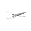 Kép 2/3 - Gembird CAT6 U-UTP Patch Cable 0,25m Grey