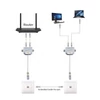 Kép 5/6 - Gembird NCA-SP-02 LAN port combiner/splitter FTP