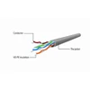 Kép 4/4 - PRC UTP CAT5E 20m szürke patch kábel