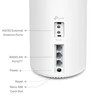 Kép 3/12 - TP-Link DECO X20-4G Wireless Mesh Networking System White (1-pack)