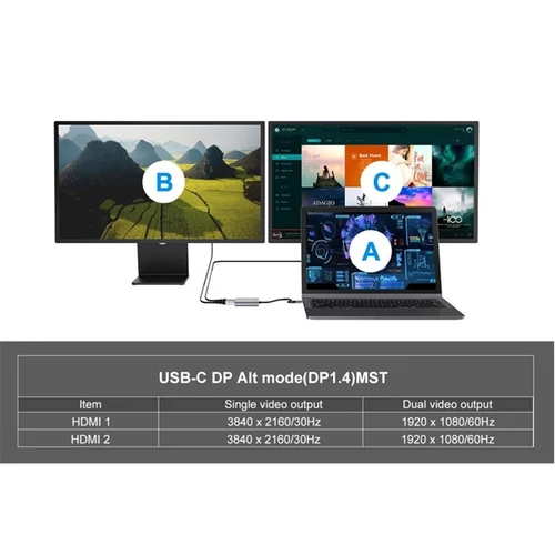 Conceptronic Notebook Dokkoló - DONN11G (Bemenet: USB-C, Kimenet: 2xHDMI+USB-C PD:100W+USB-A, ezüst)