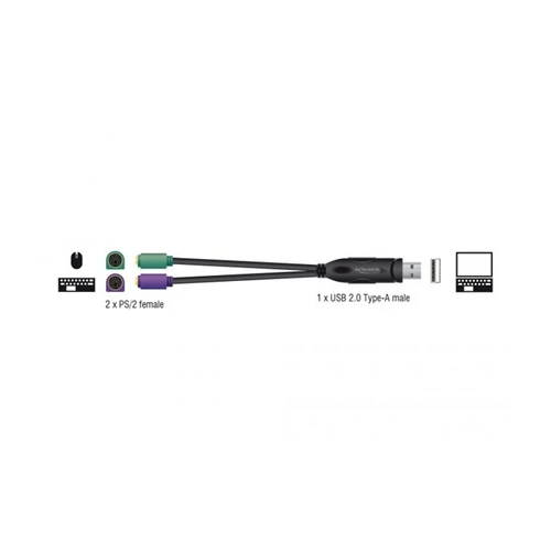 Delock 61051 USB-PS/2 adapter