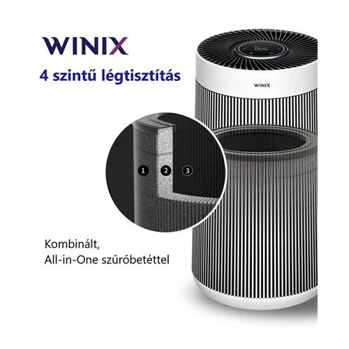Winix T800 