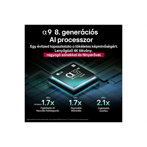 LG 83