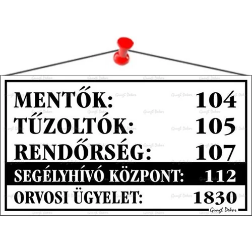 Piktogram Mentő, tűzoltó tel. számok fehér
