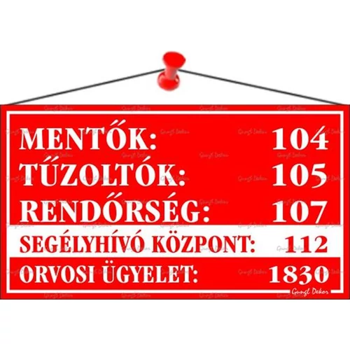 Piktogram Mentő, tűzoltó tel. számok piros