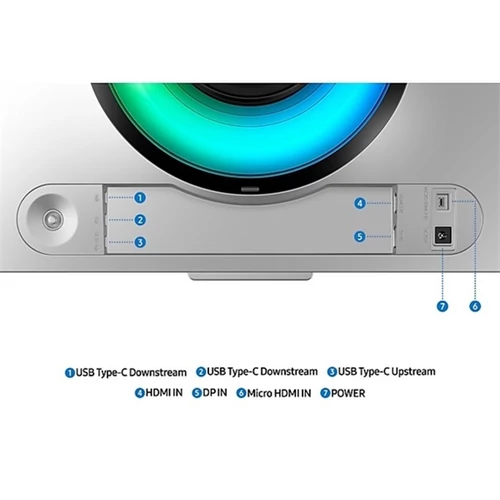 Samsung 49