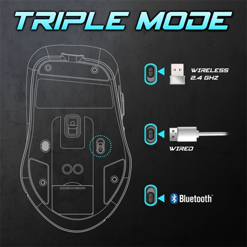 Spirit of Gamer Egér Vezeték nélküli  - ELITE-M50 White (Optikai, 8000DPI, 1000Hz, 6 programozható gomb, RGB, fehér)