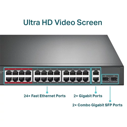 TP-Link TL-SL1226P 24-Port 10/100Mbps + 2-Port Gigabit Unmanaged PoE+ Switch