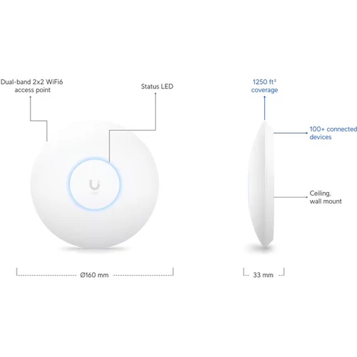 Ubiquiti U6+ UniFi 6 Plus Access Point White