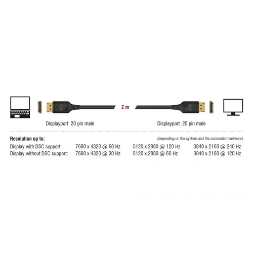 Delock 85660 2m/60Hz/DP/8K/DisplayPort kábel