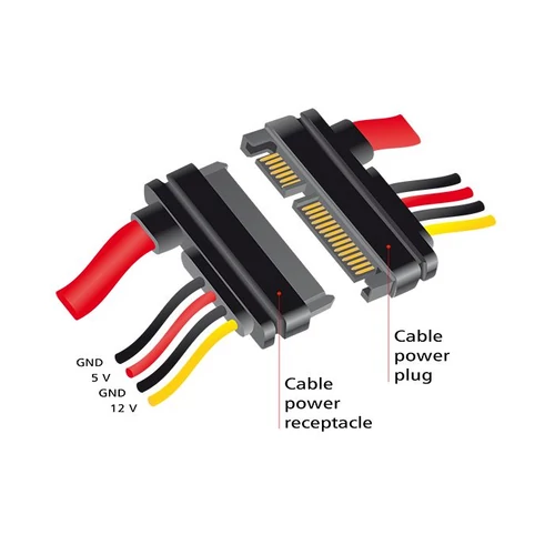Delock 84362 20cm SATA hosszabbító kábel