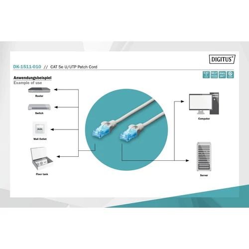 DIGITUS CAT5e U/UTP PVC 1m szürke patch kábel