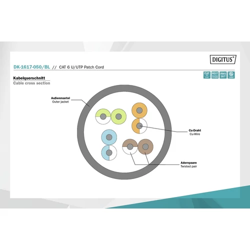DIGITUS CAT6 U/UTP LSZH 5m fekete patch kábel