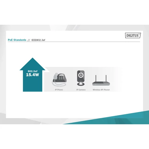 DIGITUS Gigabit Ethernet PoE 802.3af 15,4W tápfeladó