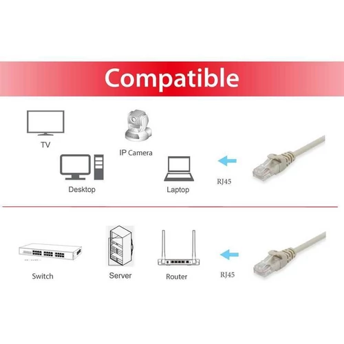 Hálózati kábel, U/UTP, CAT5e, 5 m, EQUIP, bézs