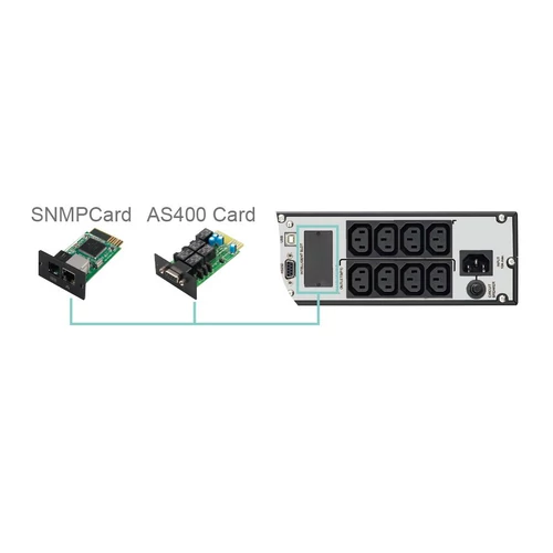 FSP Eufo1.1K Eufo LCD 1100VA UPS