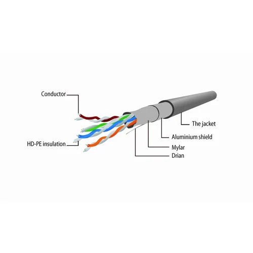 Gembird CAT5e F-UTP Patch Cable 0,5m Yellow