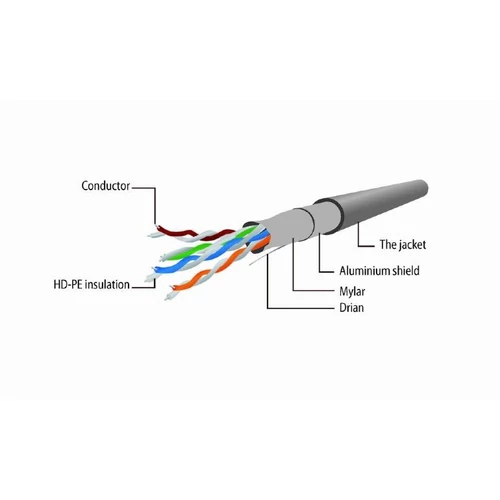 Gembird CAT5e F-UTP Patch Cable 2m Red